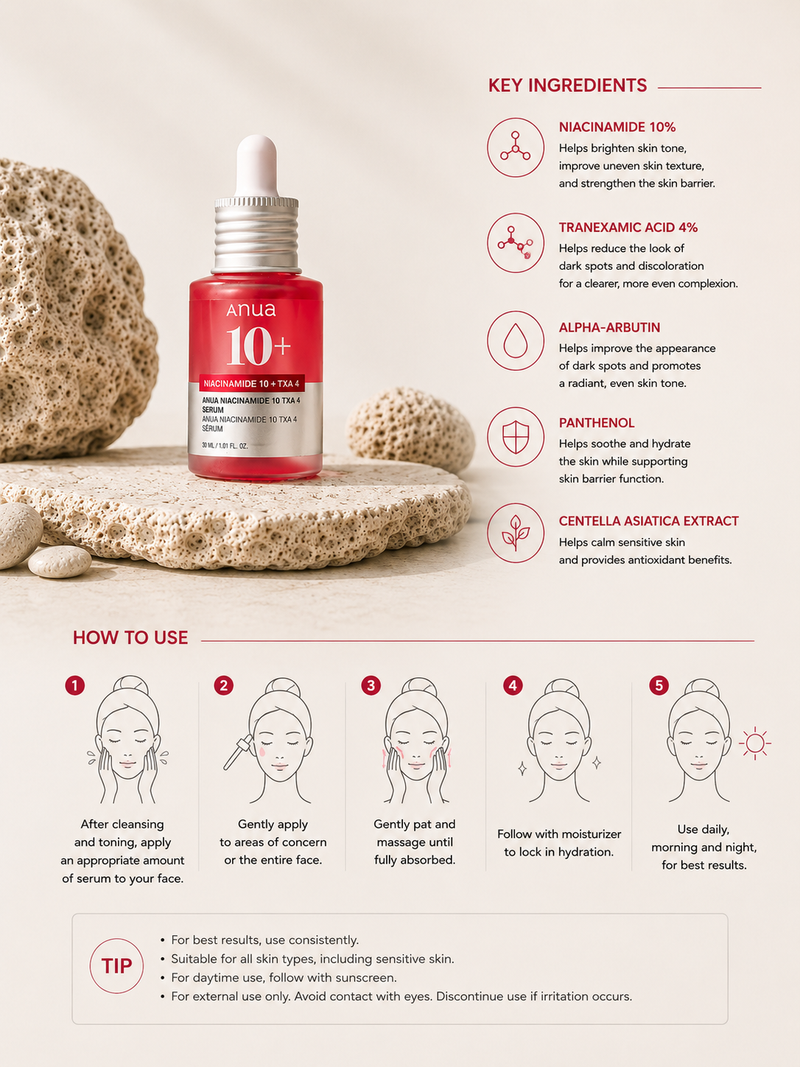 Anua - Niacinamide 10 TXA 4 Serum.