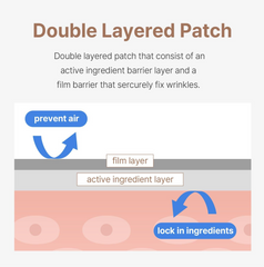 AVCA - Wrinkle-Free Frown Line Forehead Patch.
