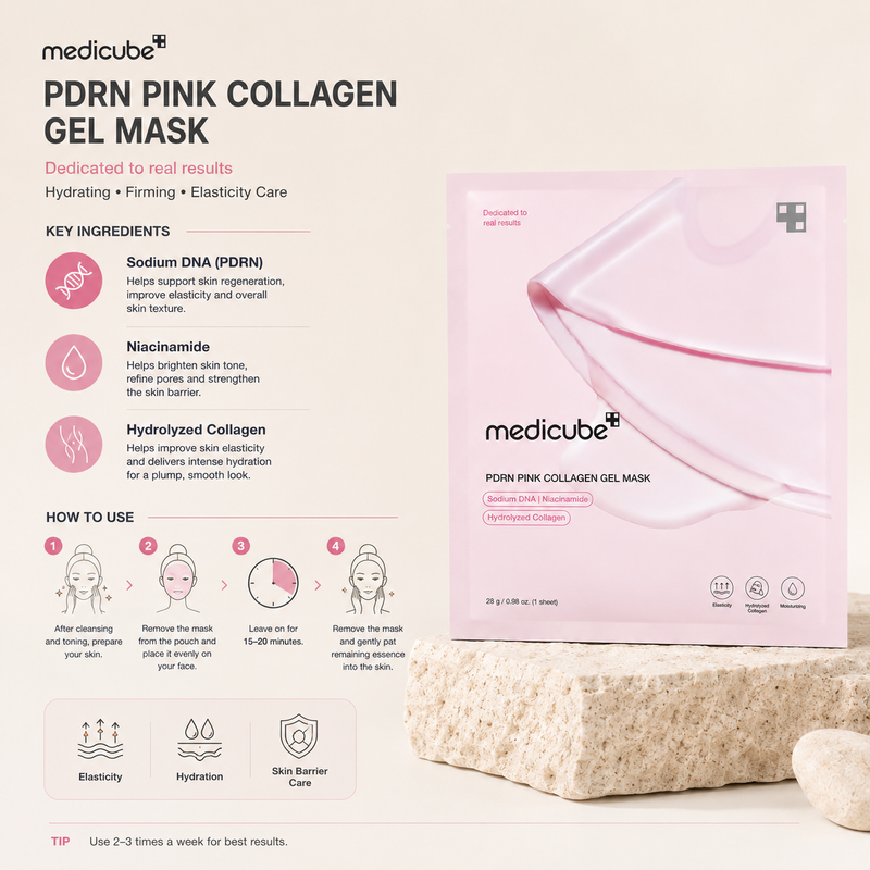 medicube - PDRN Pink Collagen Gel Mask.
