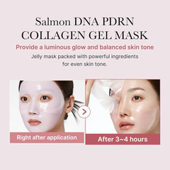 medicube - PDRN Pink Collagen Gel Mask.