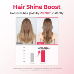 A'PIEU - Raspberry Hair Vinegar